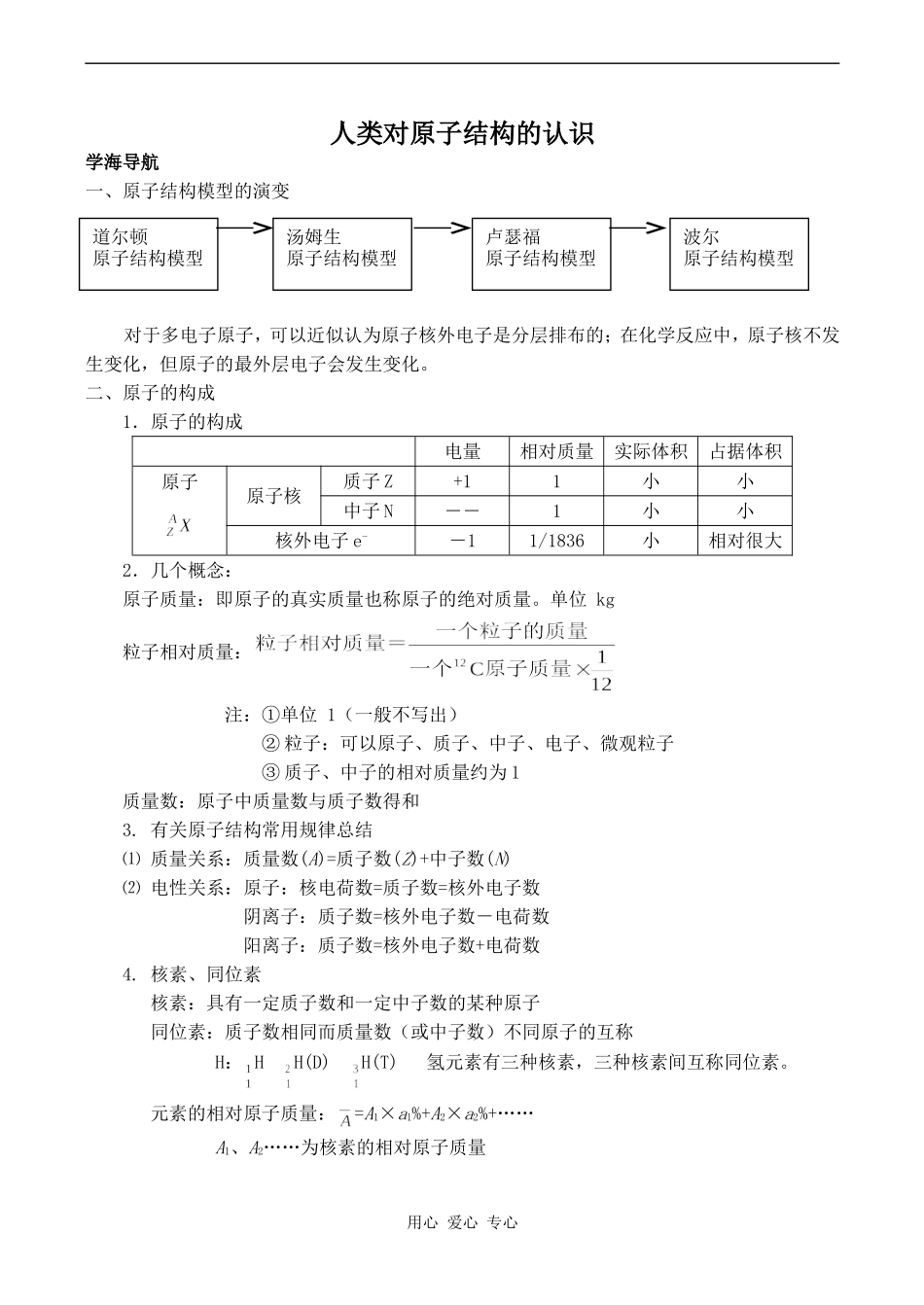 高中化学人类对原子结构的认识苏教版必修一_第1页