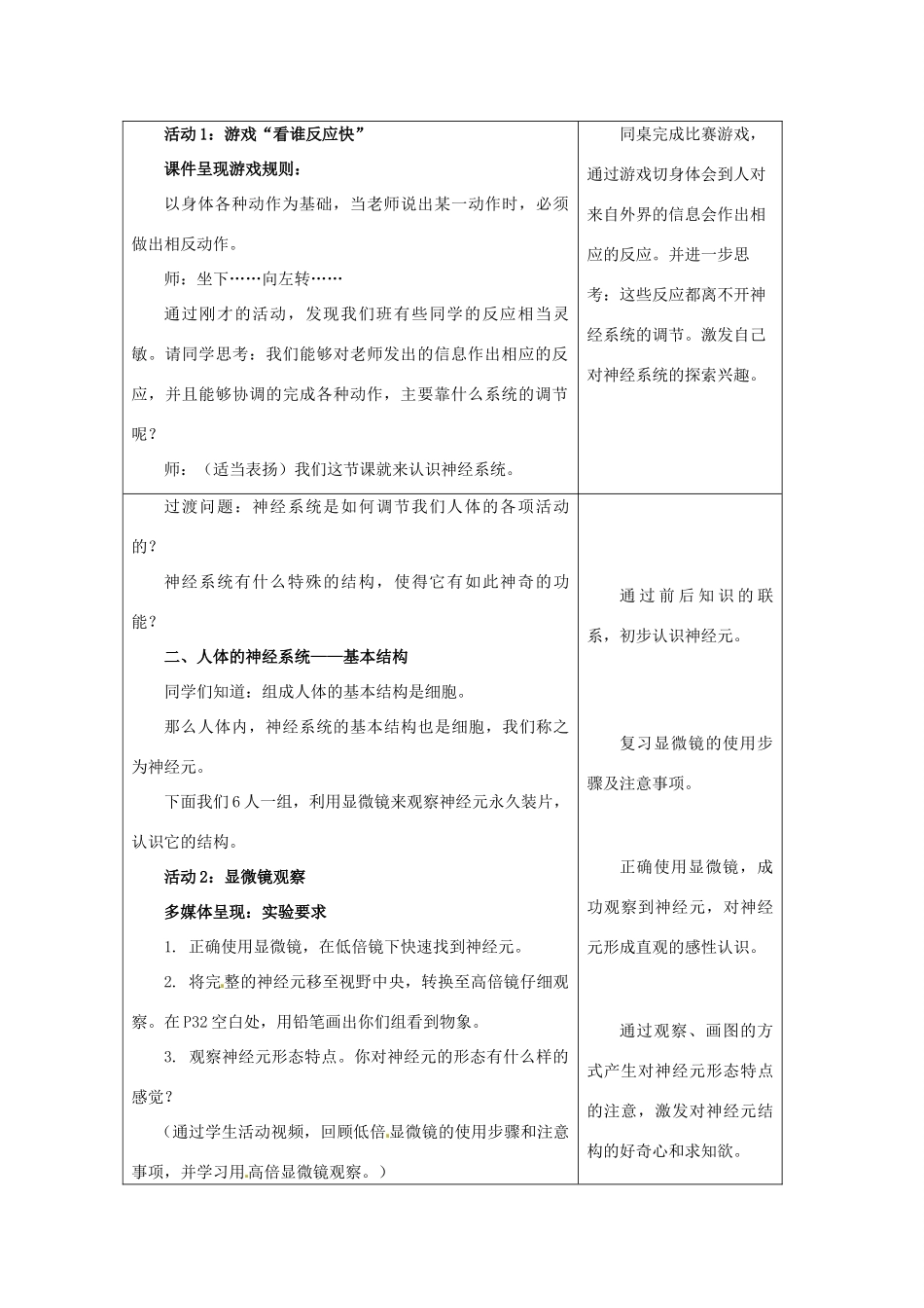 江苏省无锡市大桥实验学校八年级生物上册 16.1 人体的神经调节教学设计 （新版）苏科版_第2页
