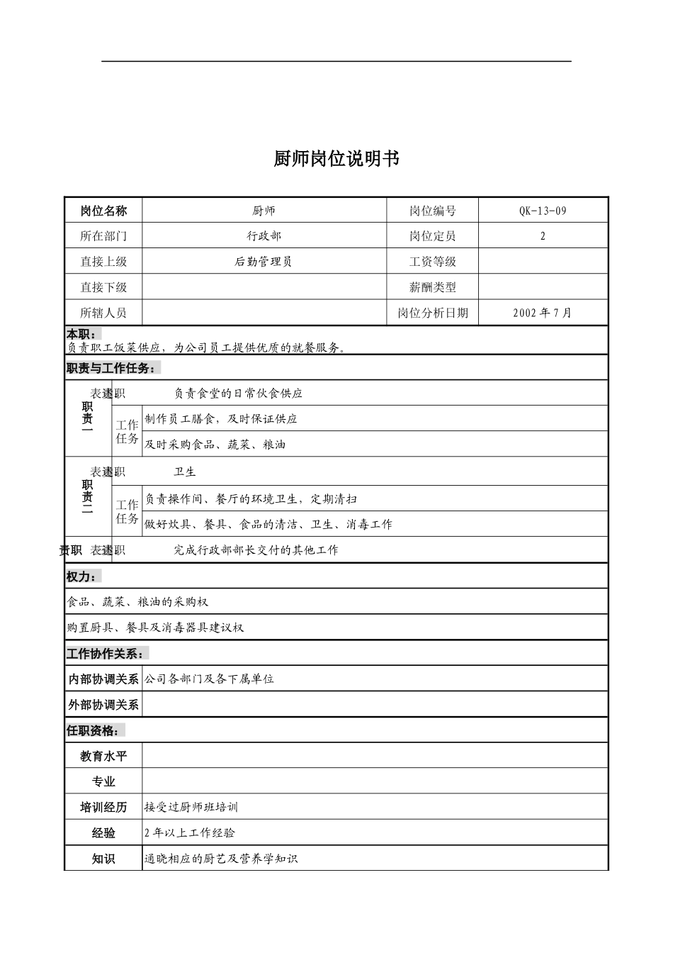 乾坤木业公司行政部厨师岗位说明书_第1页