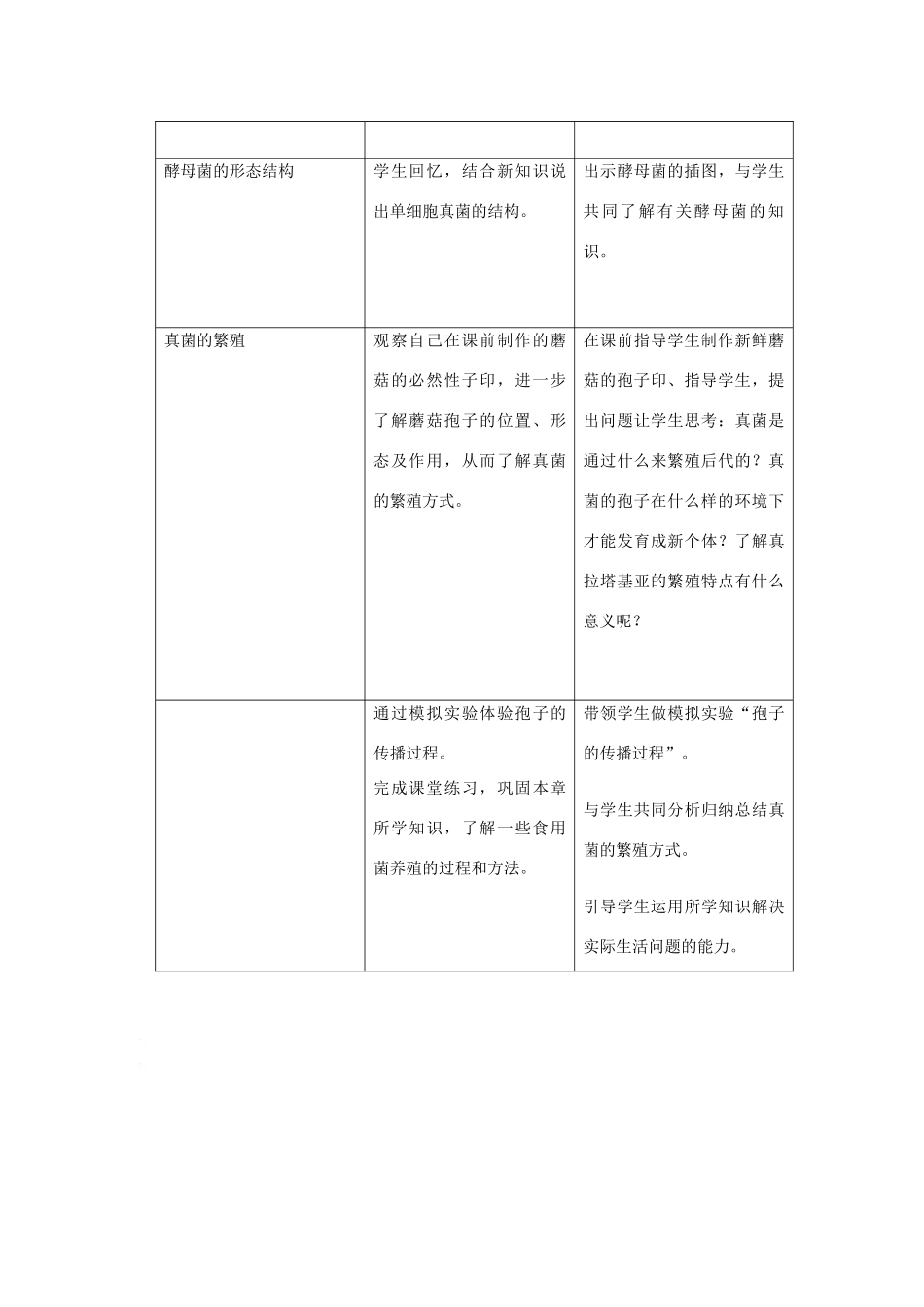 八年级生物上册 第四章 第三节 真菌教案人教版新课标_第3页