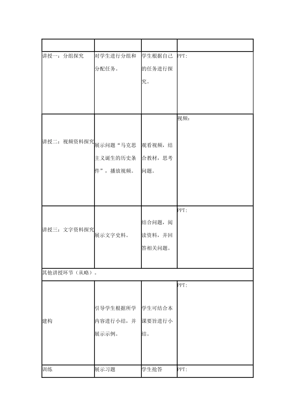 高中历史 第18课 马克思主义的诞生教案3 岳麓版必修1-岳麓版高一必修1历史教案_第3页