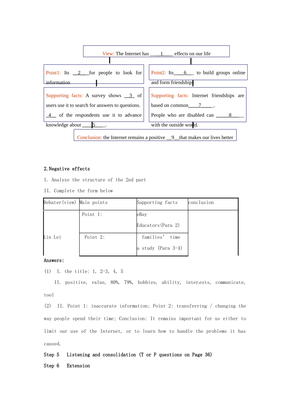 高中英语 Unit3 The world online Reading The world online教案 牛津译林版选修7-牛津版高二选修7英语教案_第3页