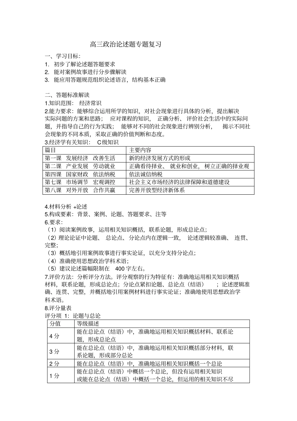 上海市政治等级考论述题专题复习一_第1页