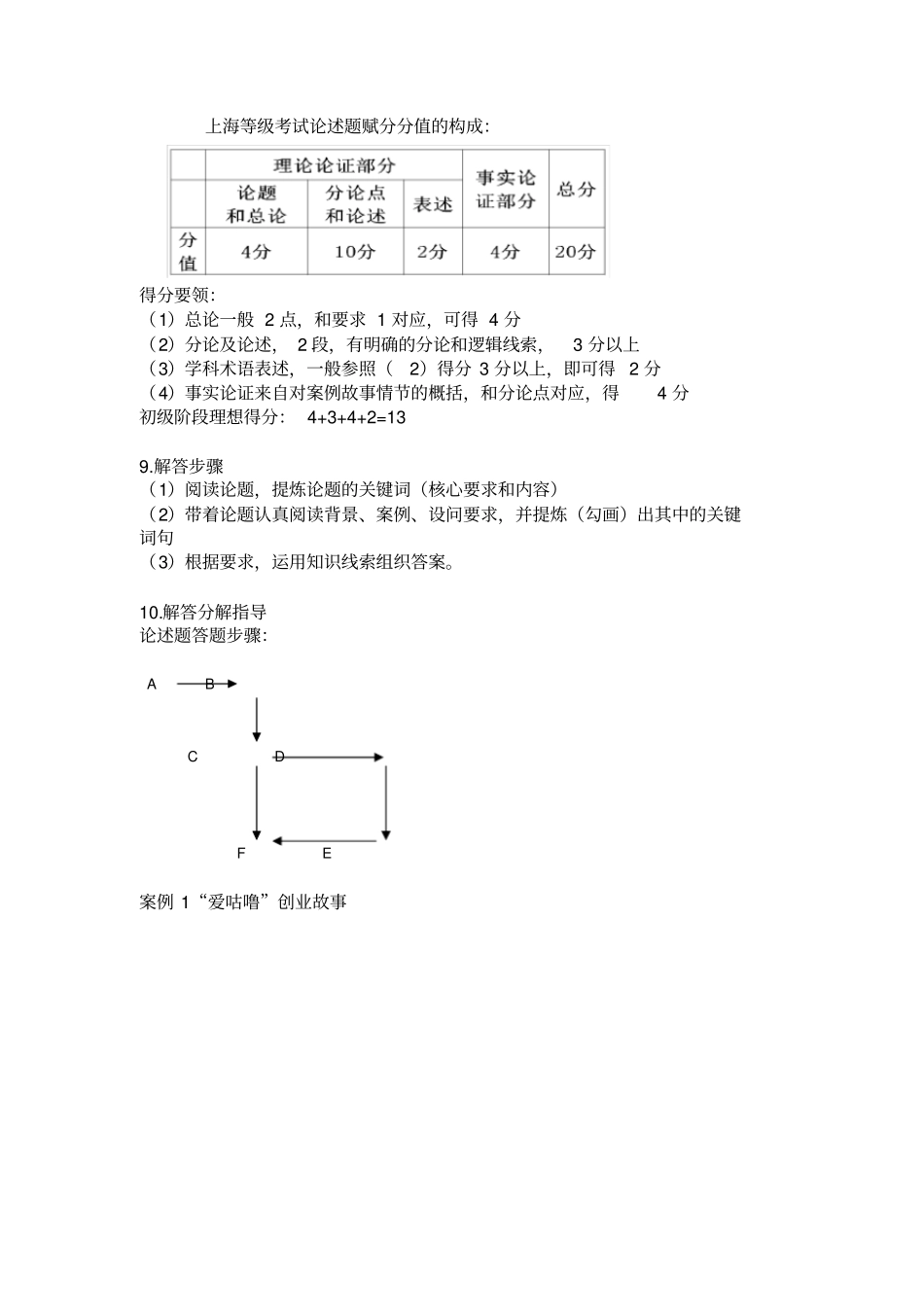 上海市政治等级考论述题专题复习一_第3页