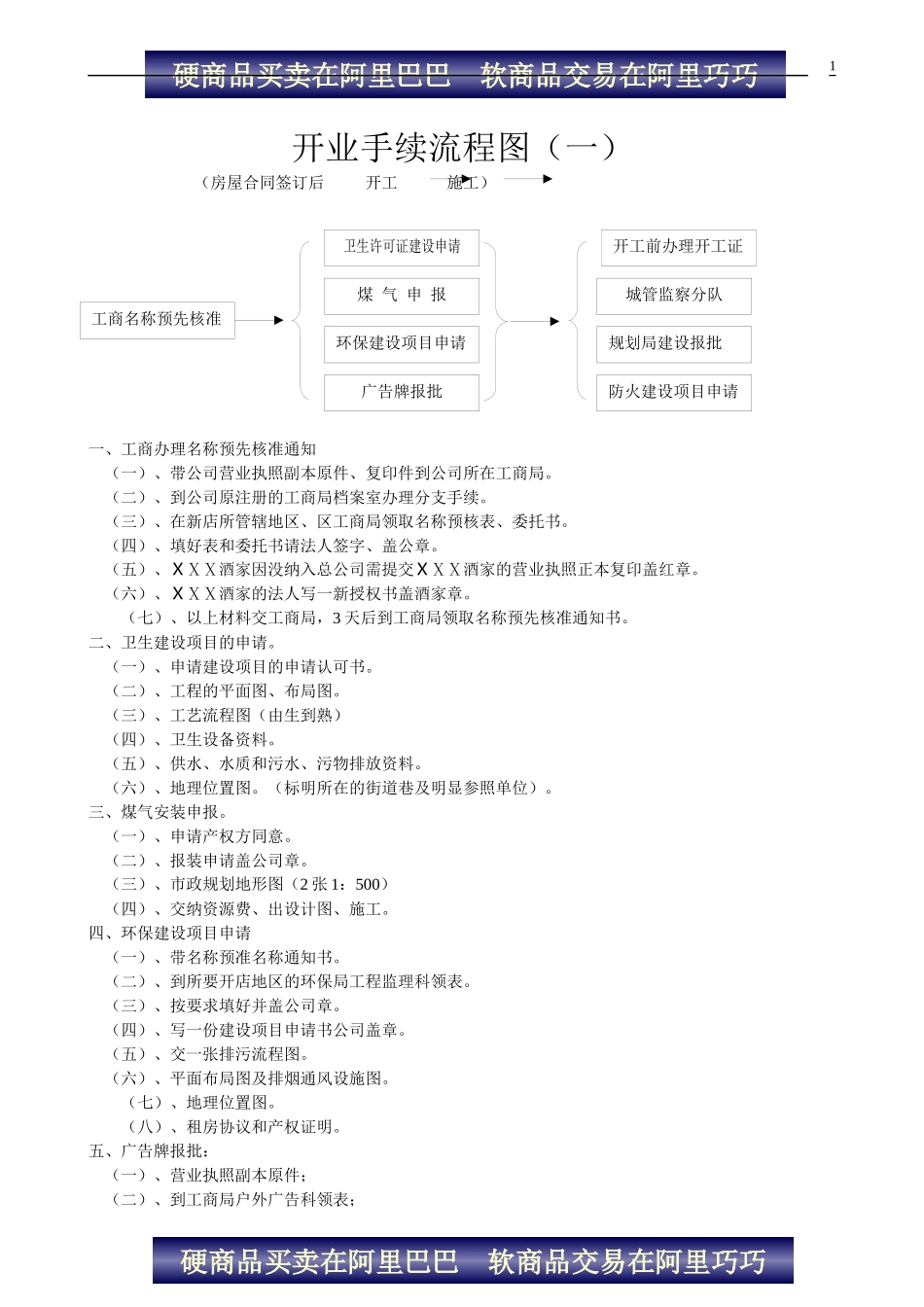 【企业管理】东方饺子王开业手续_第1页