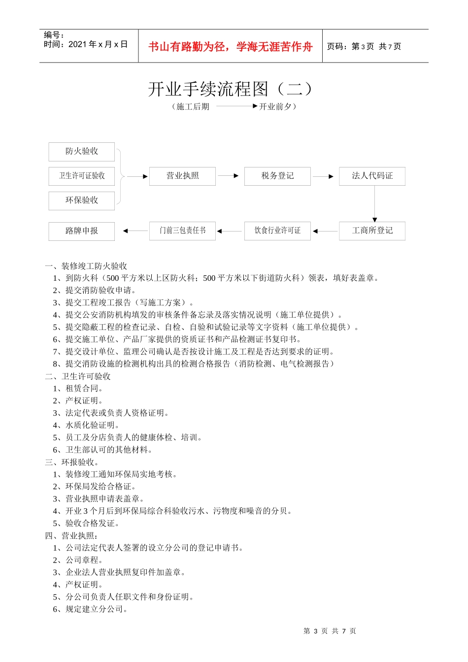 【企业管理】东方饺子王开业手续_第3页