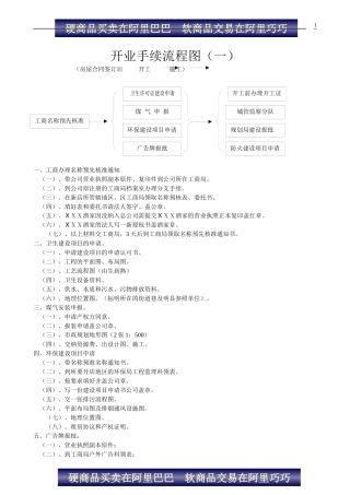【企业管理】东方饺子王开业手续