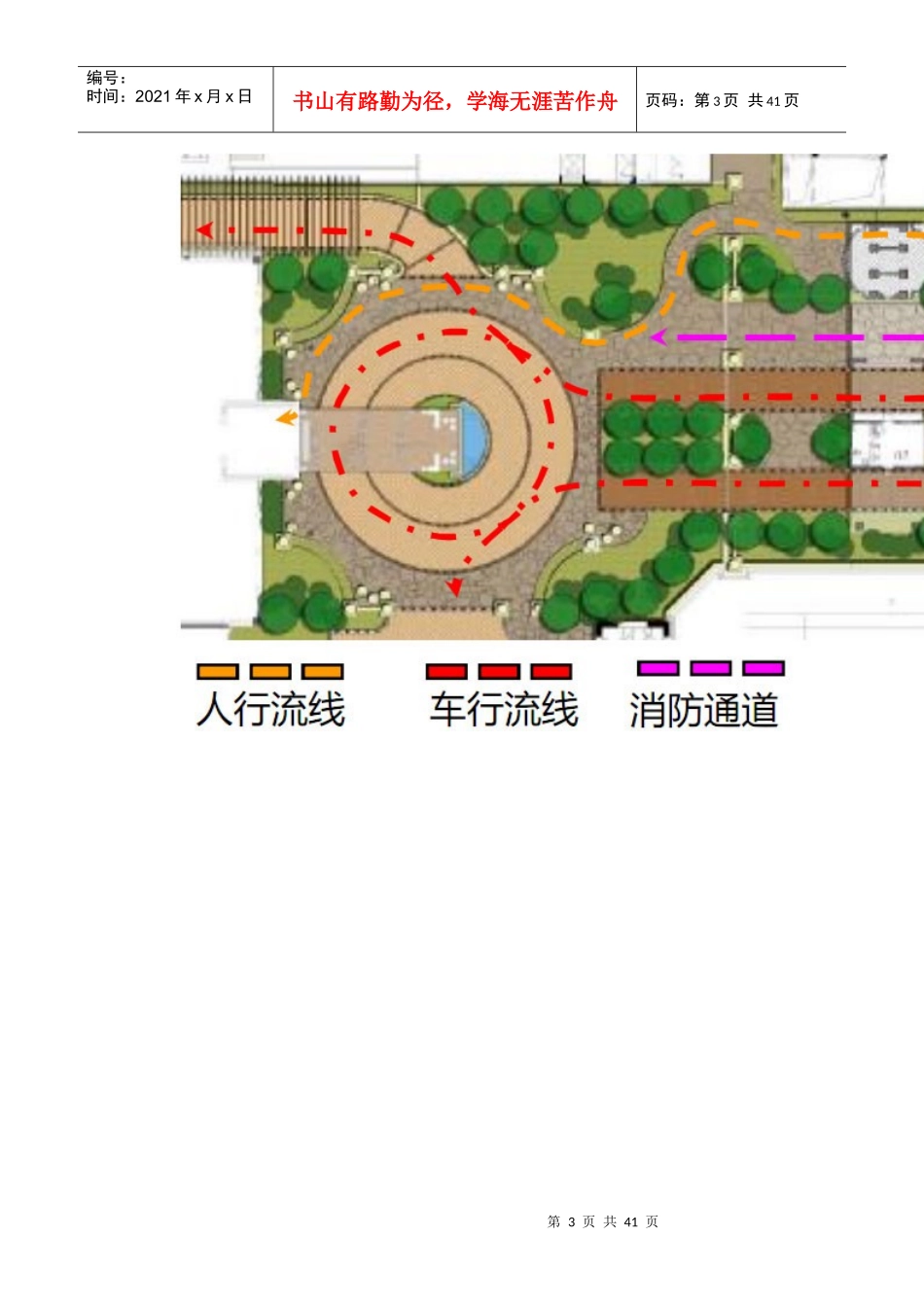 住宅入口分析(某地产)_第3页