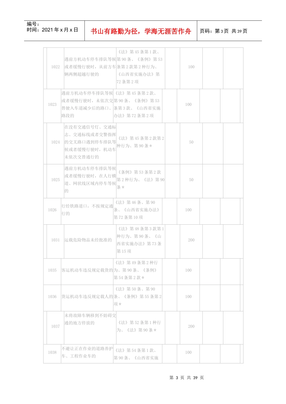 交通违法处理标准一览表23909792_第3页