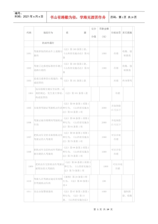 交通违法处理标准一览表23909792