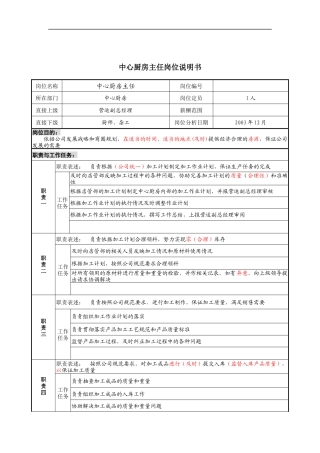 中心厨房主任岗位说明书1