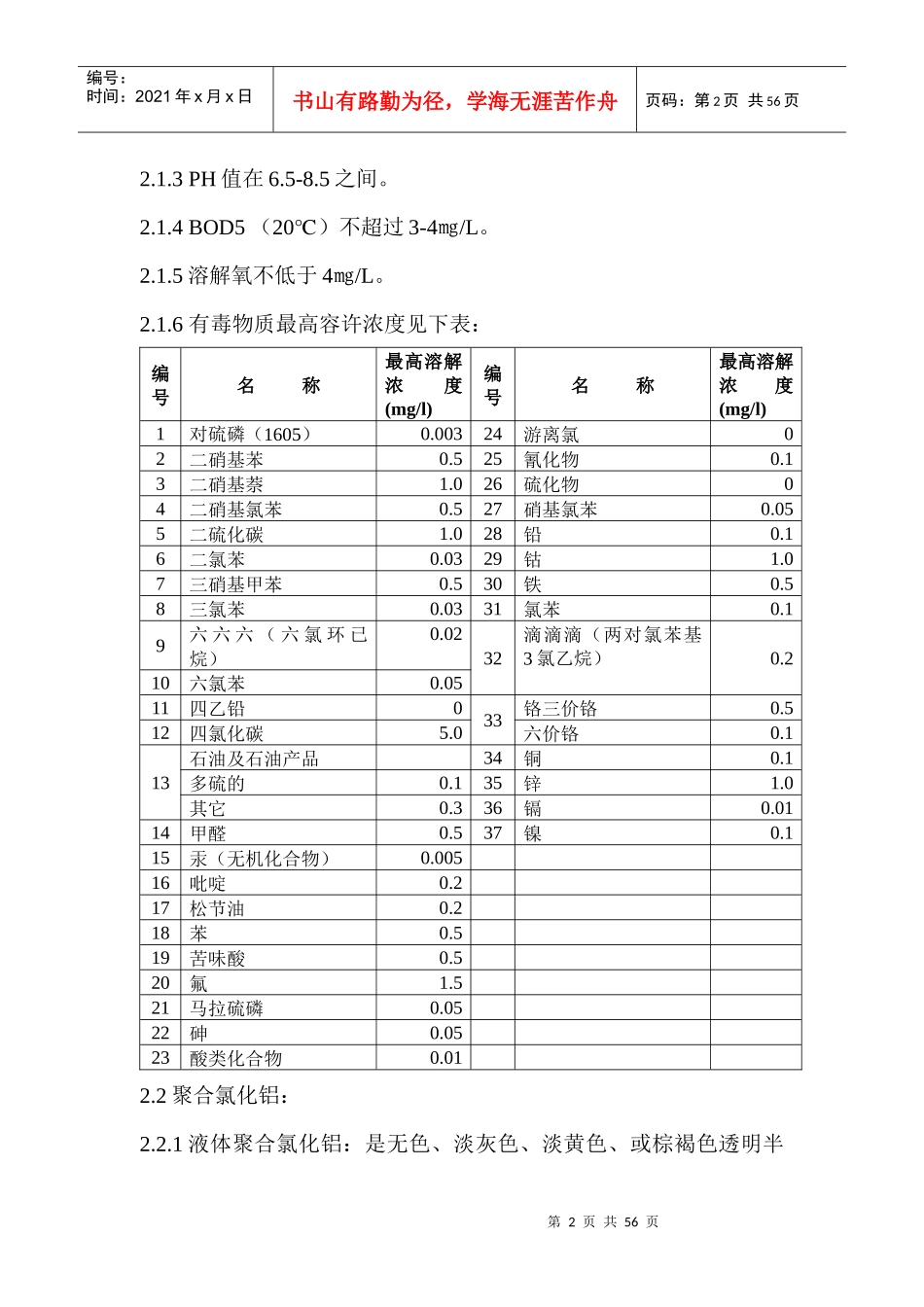 中煤龙化哈尔滨煤化工有限公司企业标准_第2页