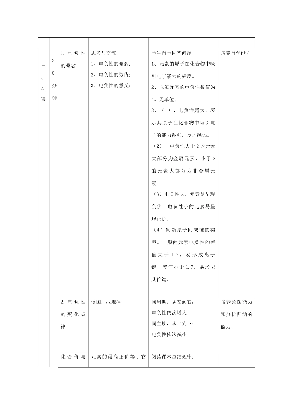 高中化学 第1章 原子结构 1.3 原子结构与元素的性质（第2课时）教案 鲁科版选修3-鲁科版高中选修3化学教案_第2页