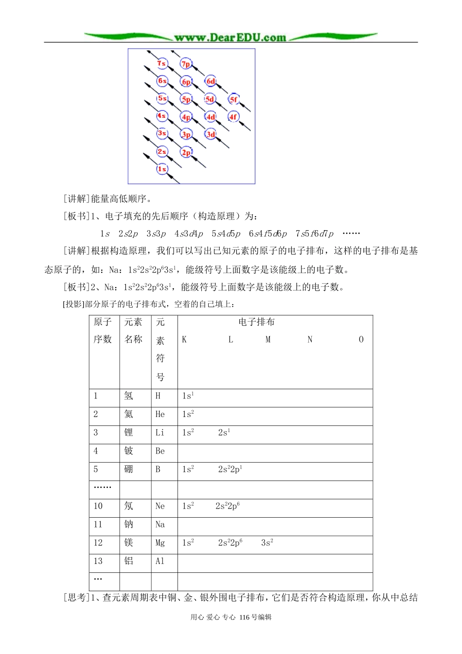 高中化学新人教选修3 原子结构 第1课时4_第3页