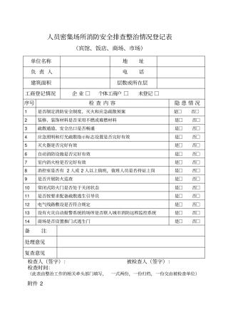 人员密集场所消防安全排查整治情况登记表格.doc