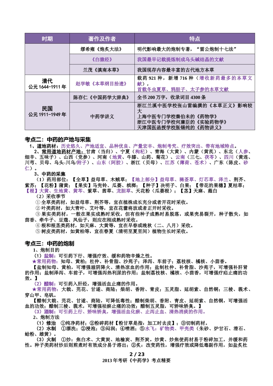 XXXX考研《中药学》考点总结(总论格伦总结)(完美打印7421952_第2页