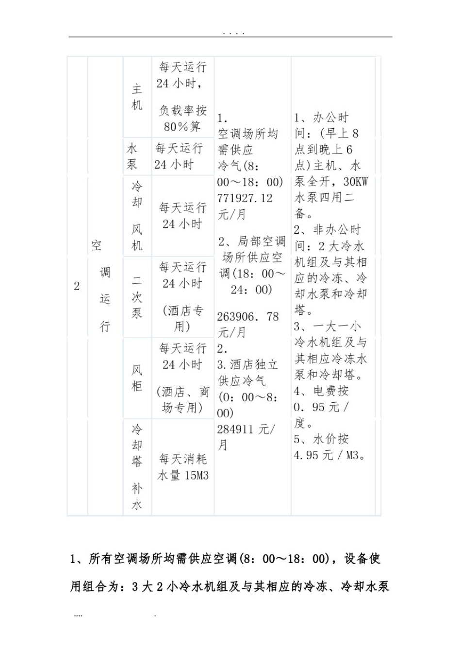 中央空调运行成本测算_第3页