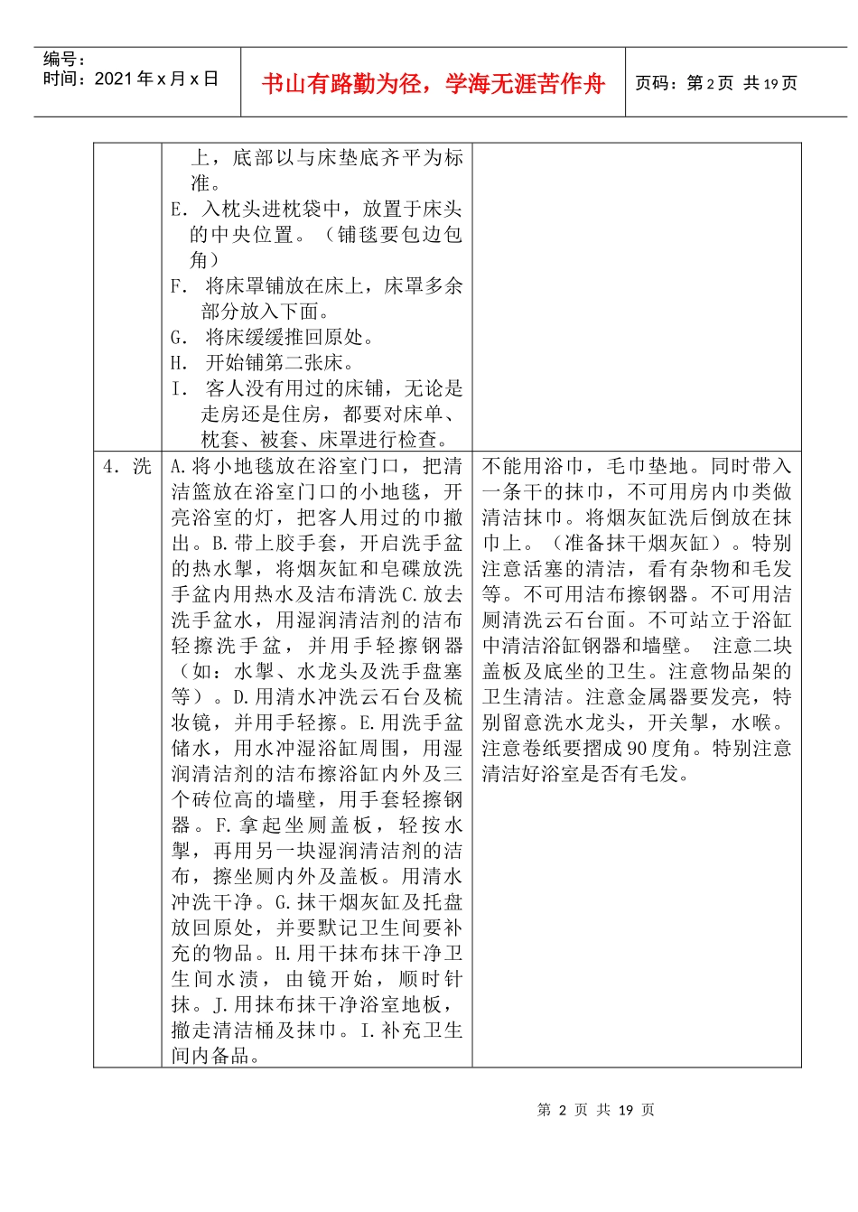 WI-KF-08-04客房清洁、整理和检查规范_第2页