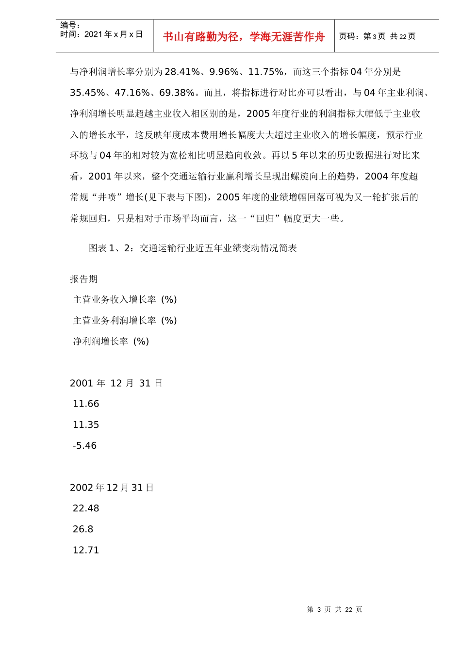 交通运输行业05年综述及06年机会展望doc22_第3页