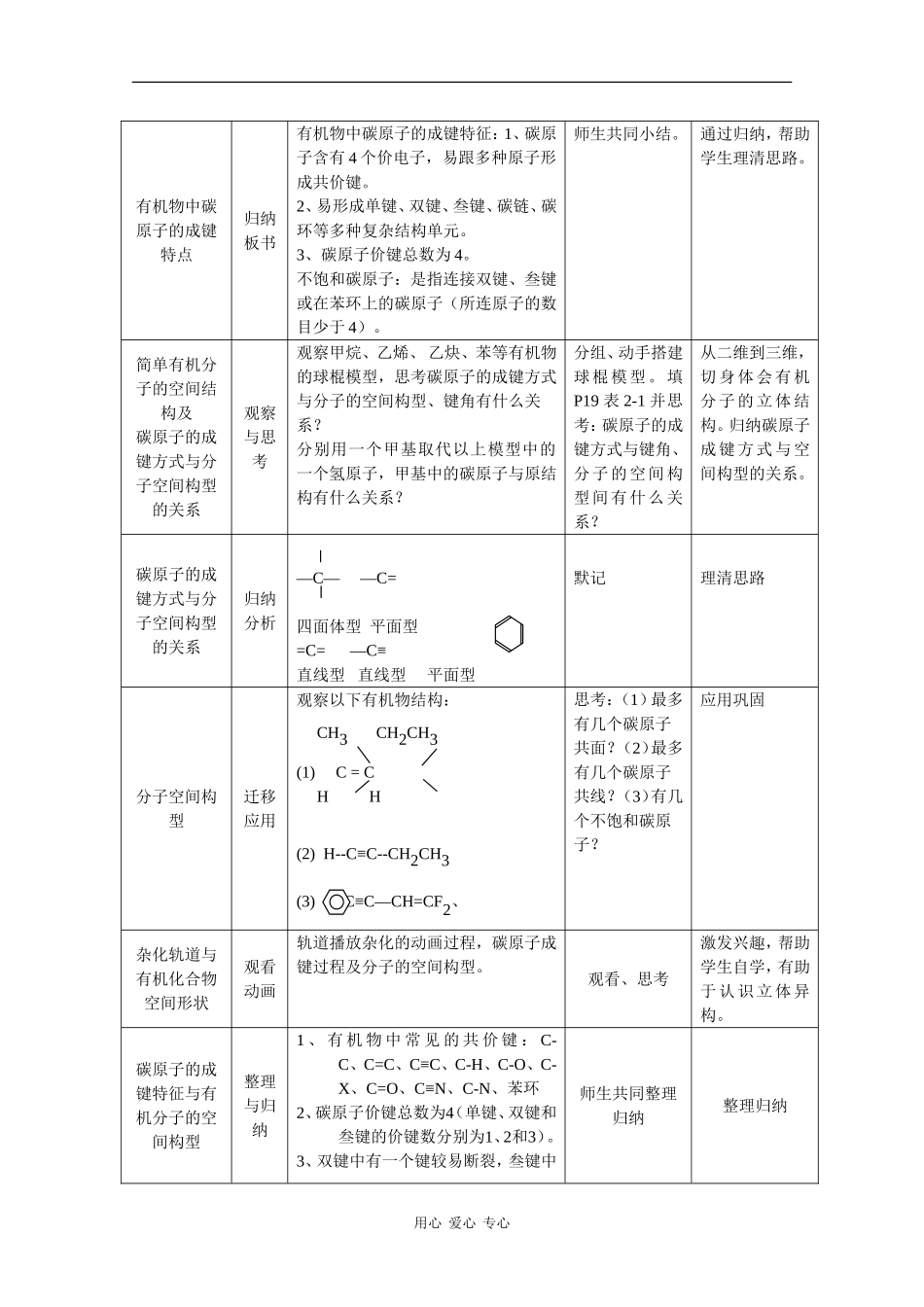高中化学：1.2 有机化合物的结构特点 教案（新人教版选修5）_第2页