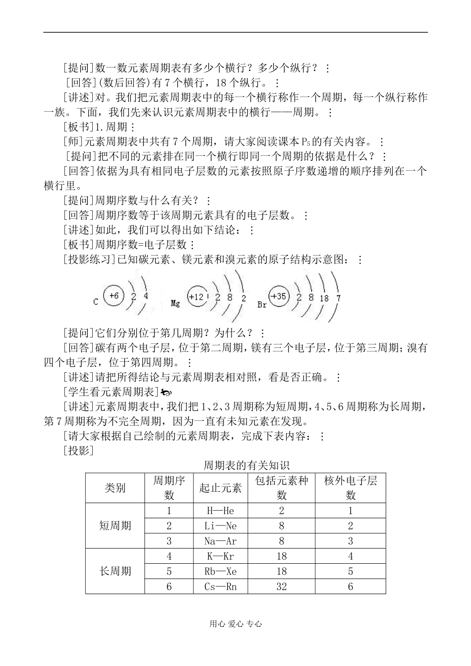 高中化学鲁科版必修2元素周期表 第1课时_第2页