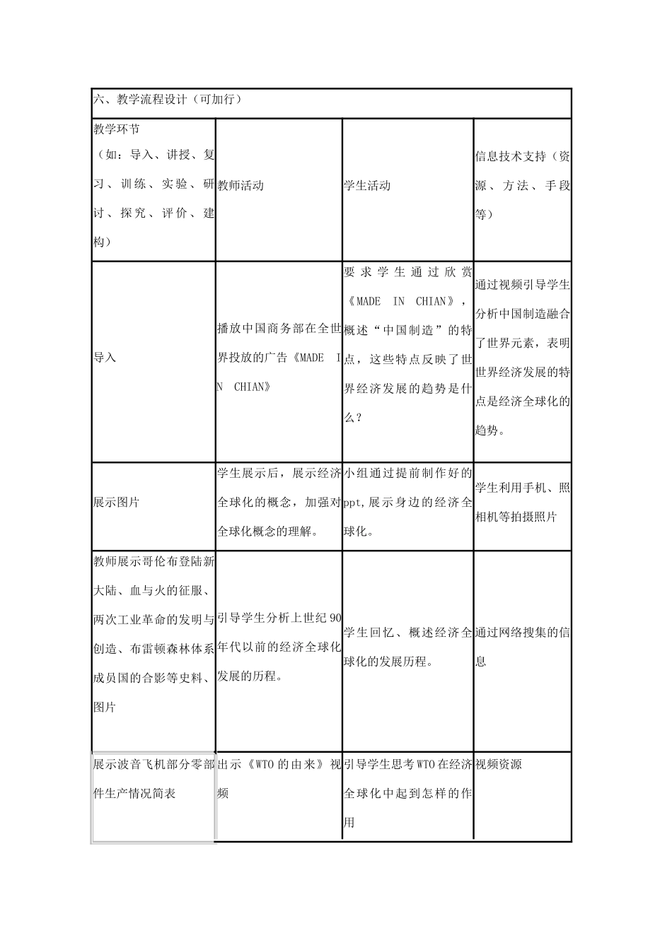 高中历史 第26课 经济全球化的趋势教案23 岳麓版必修2-岳麓版高一必修2历史教案_第2页