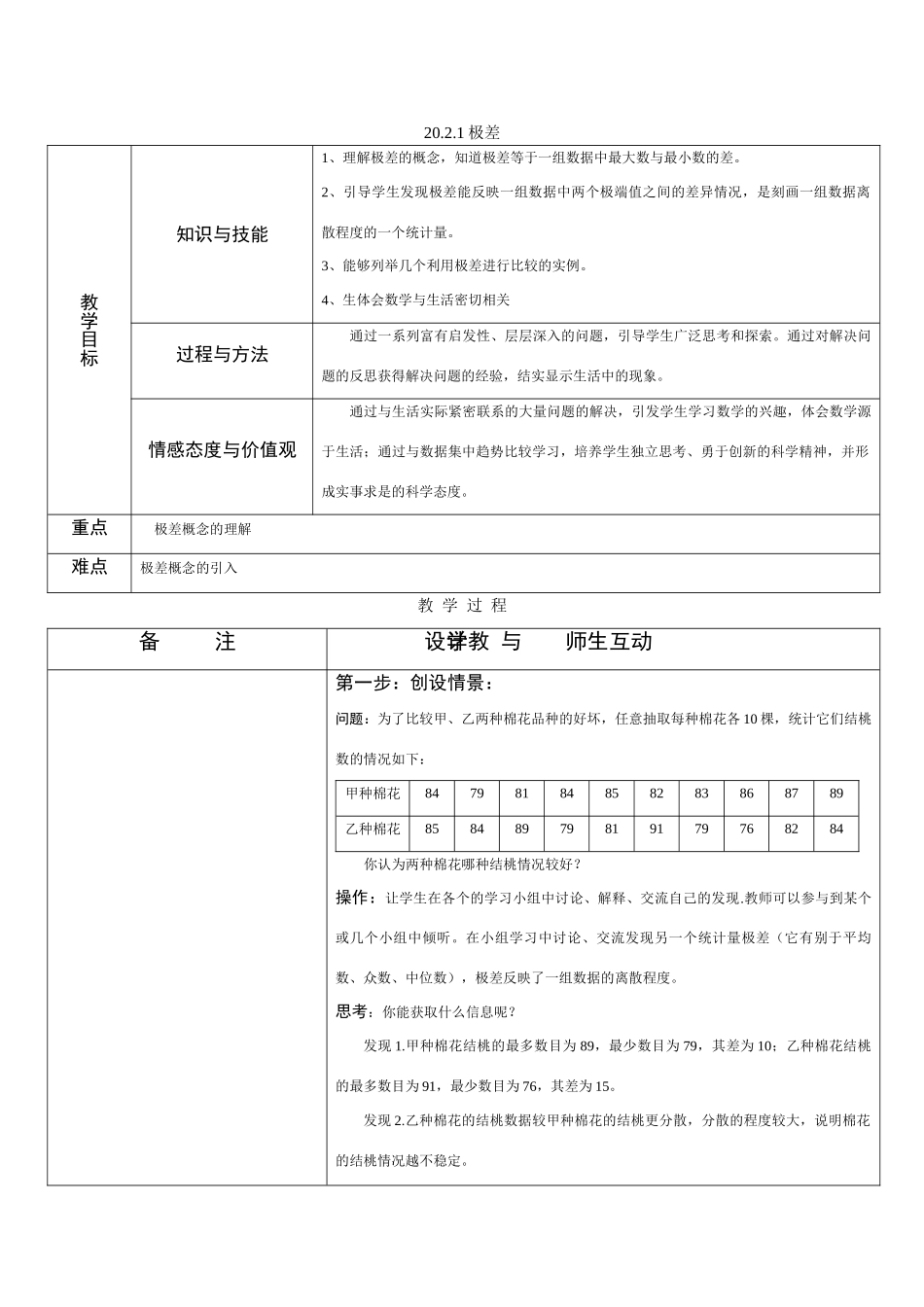 八年级数学 20.2.1 极差 教案新人教版_第1页