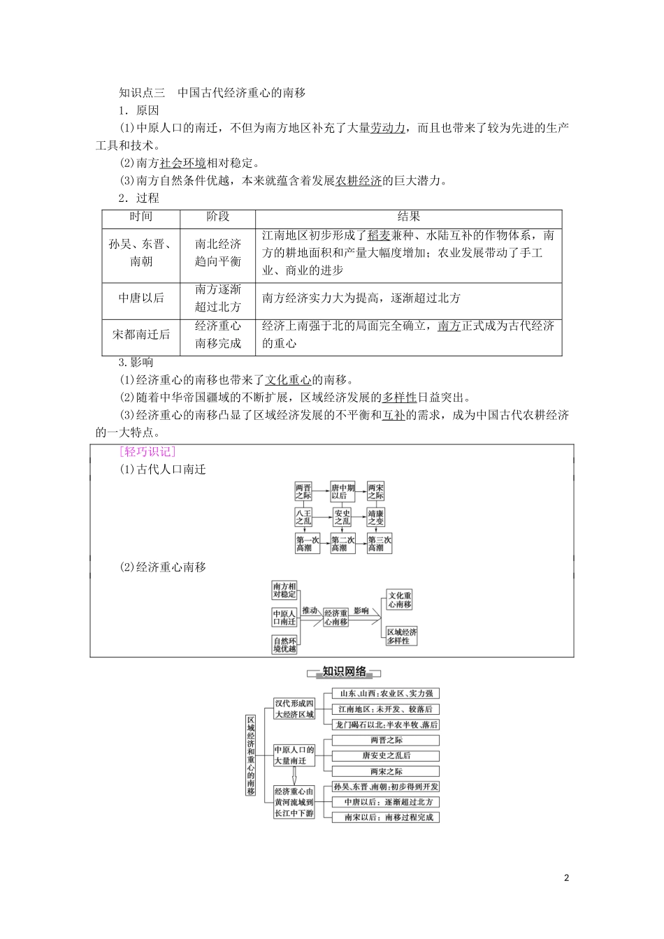 高中历史 第1单元 中国古代的农耕经济 第3课 区域经济和重心的南移教案（含解析）岳麓版必修2-岳麓版高一必修2历史教案_第2页