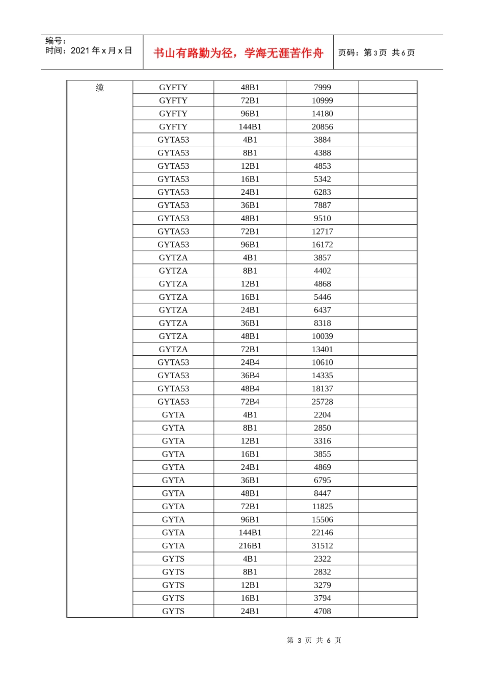 中国电子元件行业协会光电线缆分会_第3页