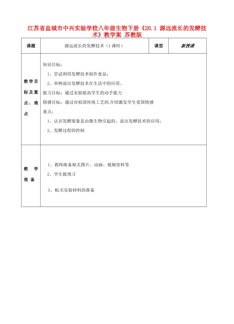 江苏省盐城市中兴实验学校八年级生物下册《20.1 源远流长的发酵技术》教学案 苏教版_第1页