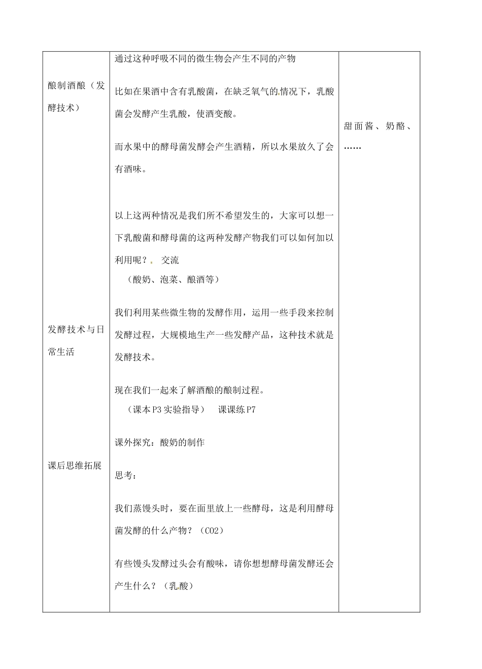 江苏省盐城市中兴实验学校八年级生物下册《20.1 源远流长的发酵技术》教学案 苏教版_第3页