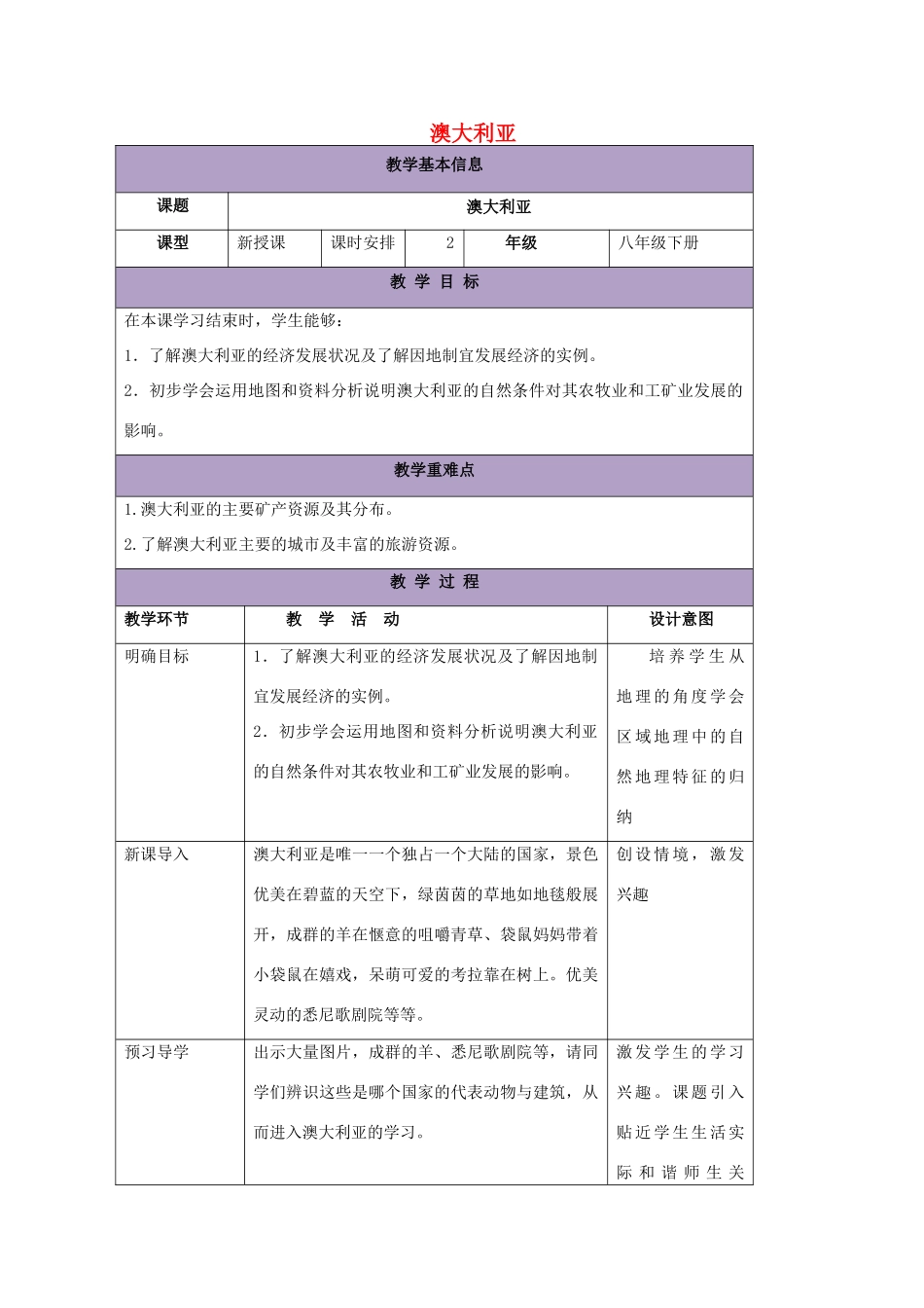 八年级地理下册 7.3 澳大利亚教案2 中图版-中图版初中八年级下册地理教案_第1页
