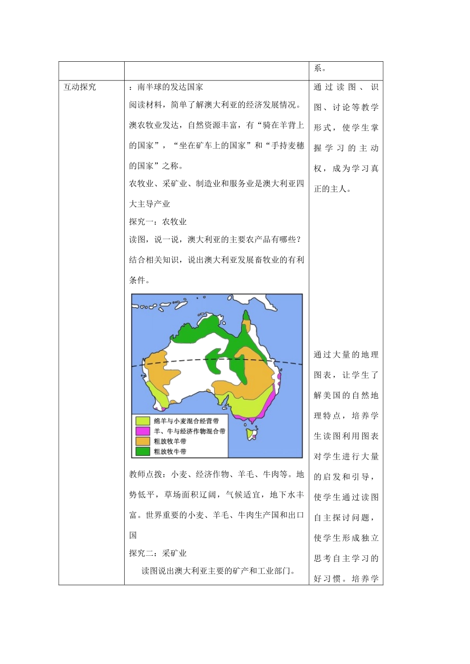 八年级地理下册 7.3 澳大利亚教案2 中图版-中图版初中八年级下册地理教案_第2页
