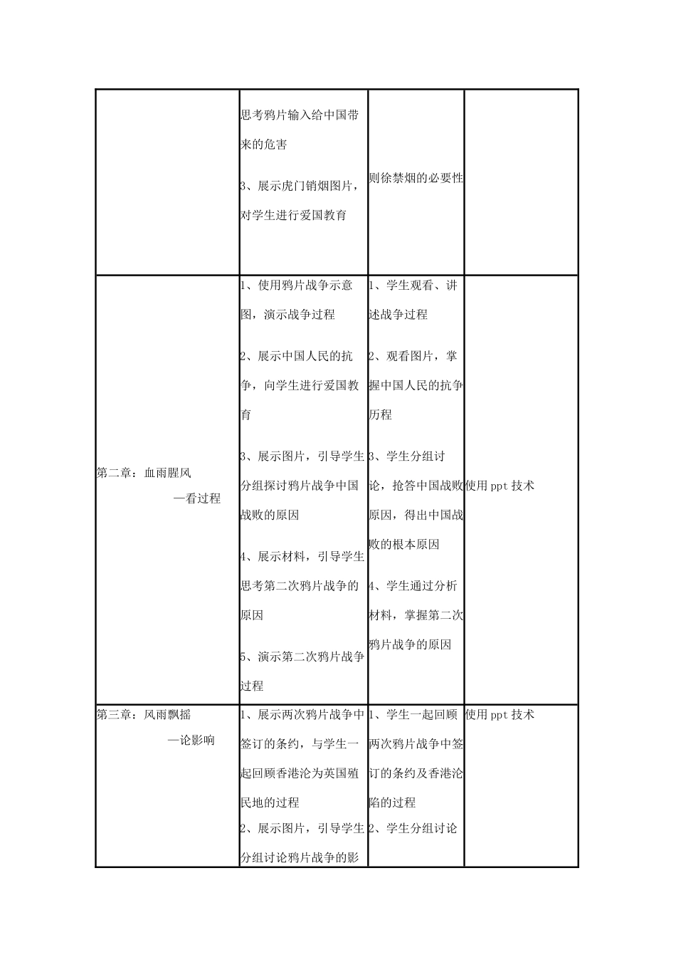 高中历史 第12课 鸦片战争教案3 岳麓版必修1-岳麓版高一必修1历史教案_第3页