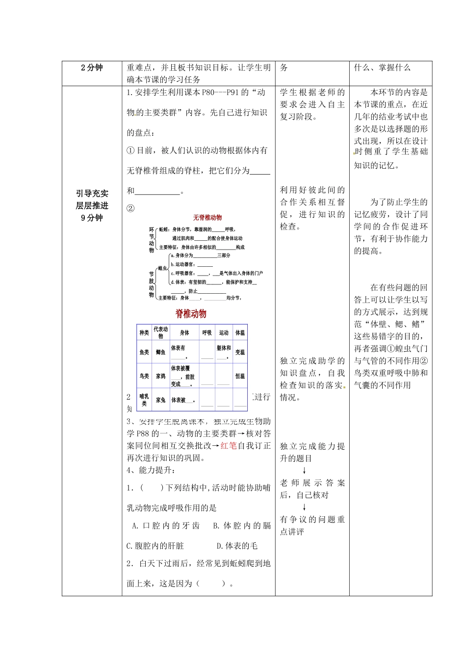 八年级生物下册 第3专题 生物圈中的动物和微生物复习教案1 济南版_第2页