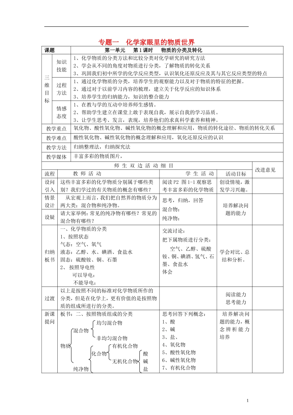 高中化学 《丰富多彩的化学物质》（第1课时）教案1 苏教版必修1_第1页