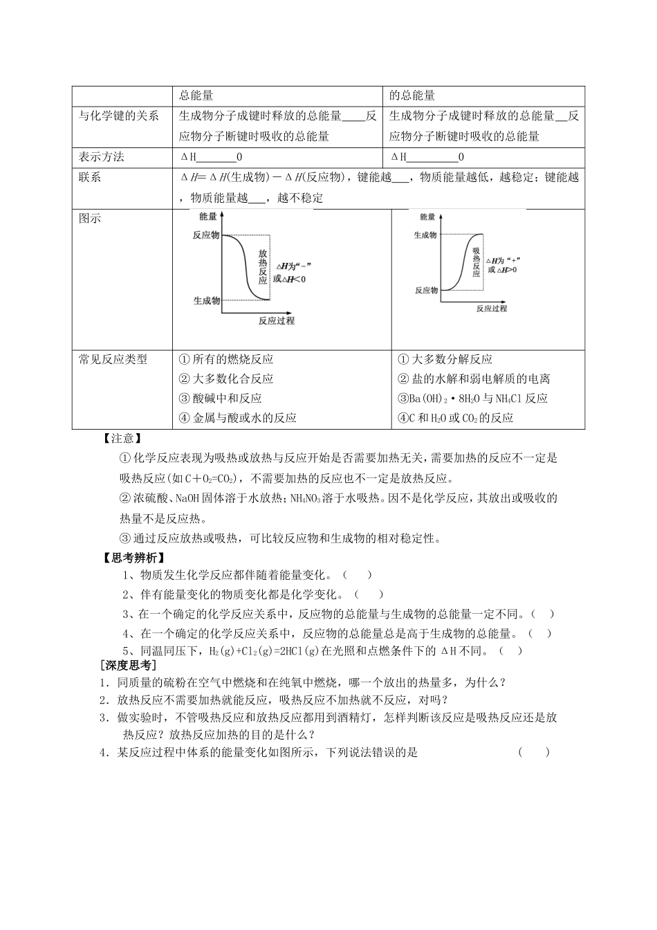 高中化学 第1章 第1节 化学反应的热效应 第1课时教案 鲁科版选修4-鲁科版高二选修4化学教案_第2页