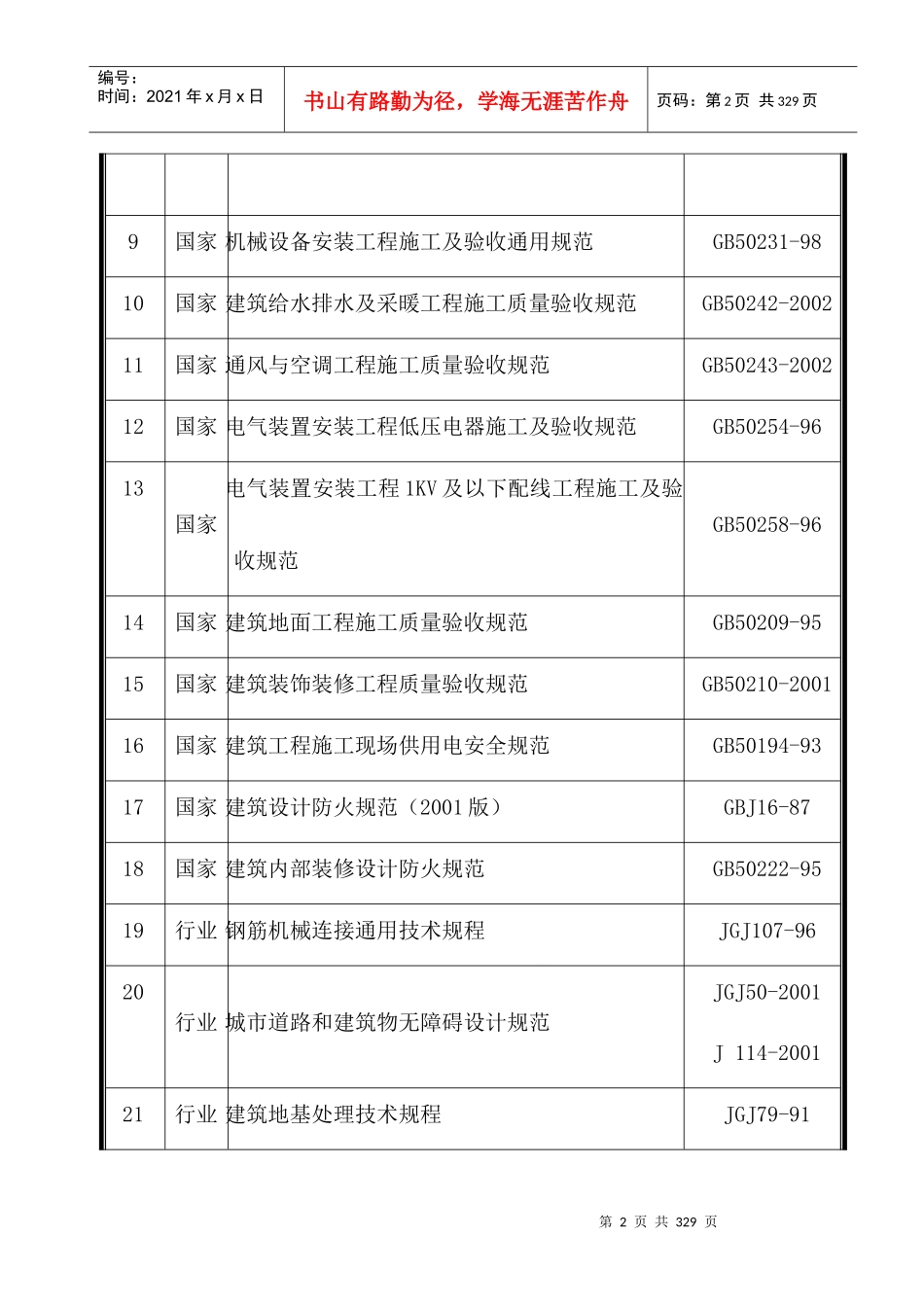 北京某小高层住宅小区施工组织设计(剪力墙创长城杯)_第2页