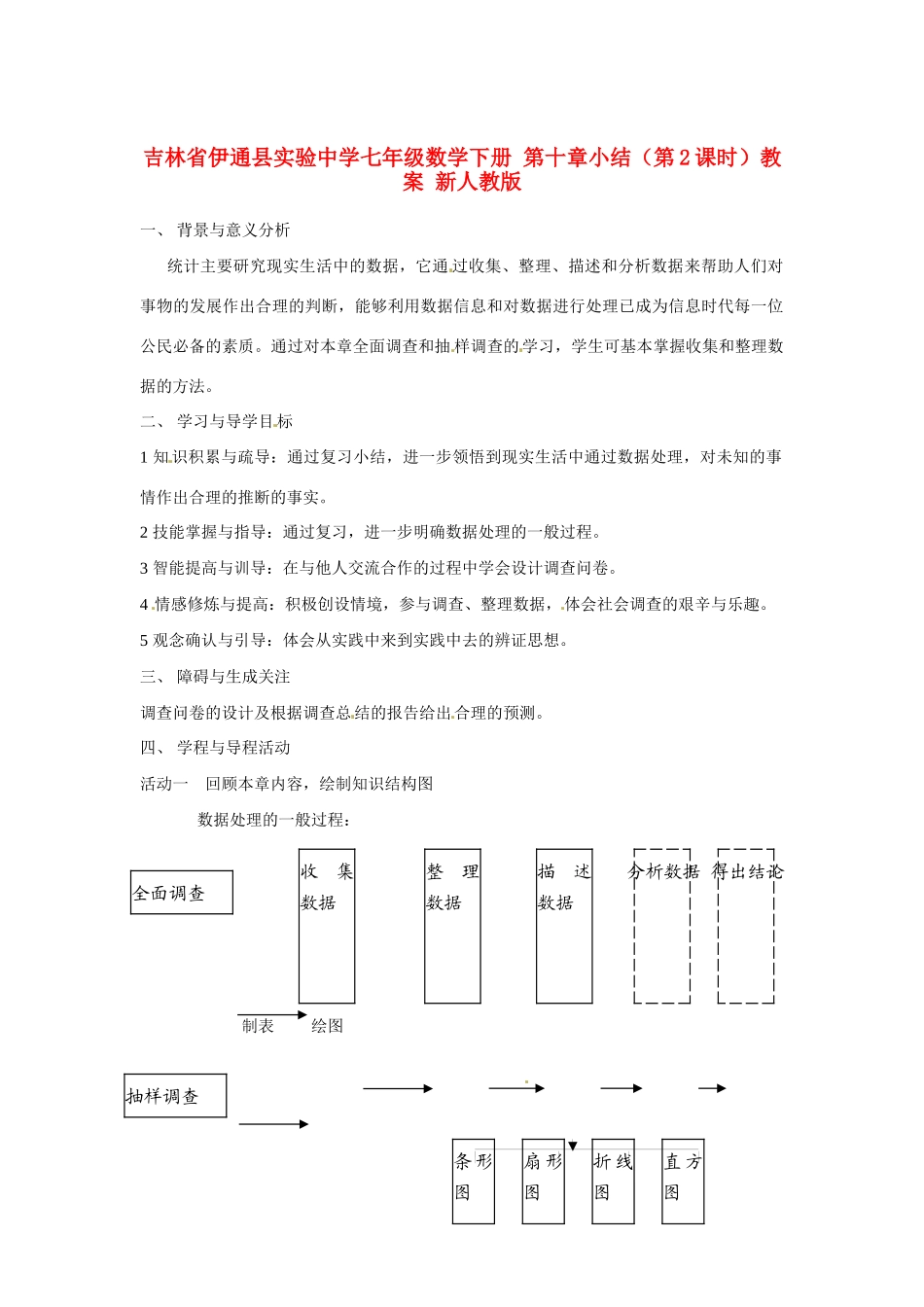 吉林省伊通县实验中学七年级数学下册 第十章小结（第2课时）教案 新人教版_第1页
