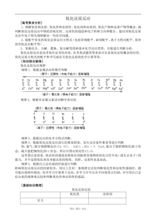 高中化学氧化还原反应上科版高三