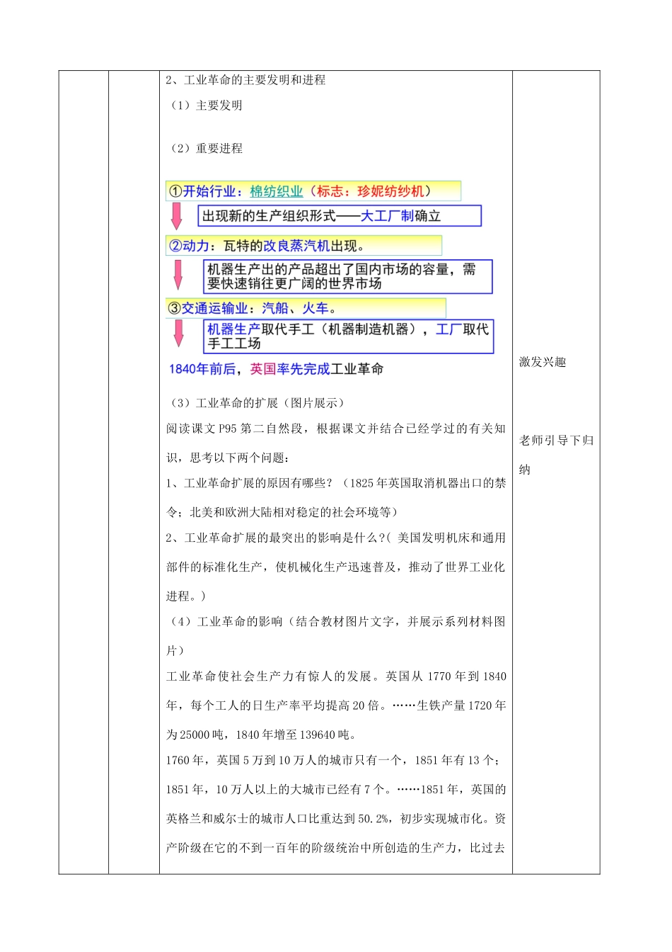 高中历史《蒸汽的力量》教学设计 人民版必修2-人民版高一必修2历史教案_第3页