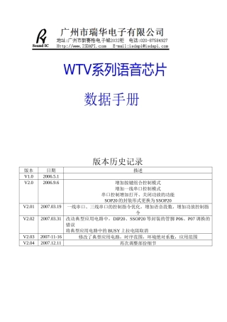 WTV-V204(语音芯片介绍