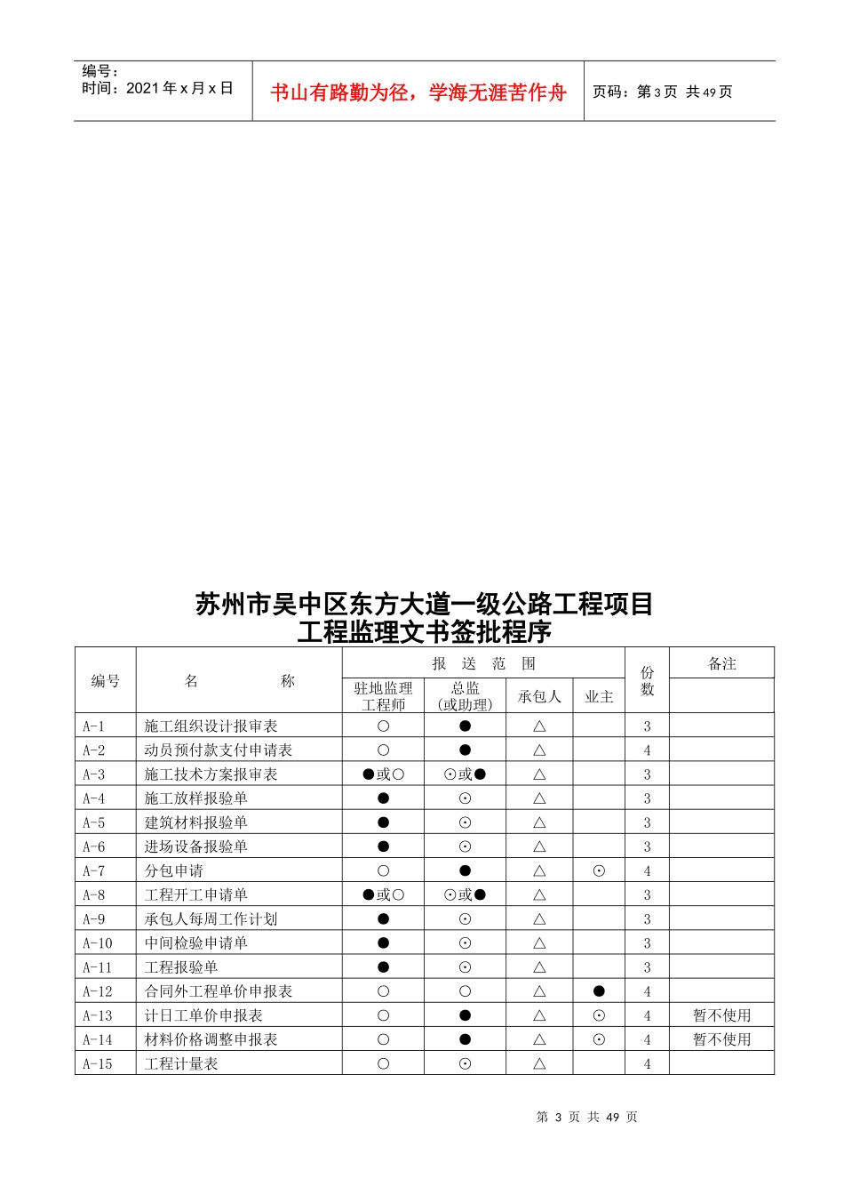 交通工程资料用表说明_第3页