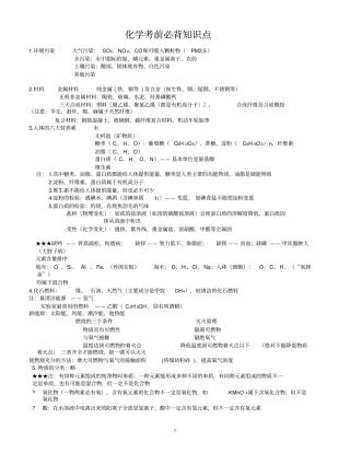 (完整版)化学考前必背知识点