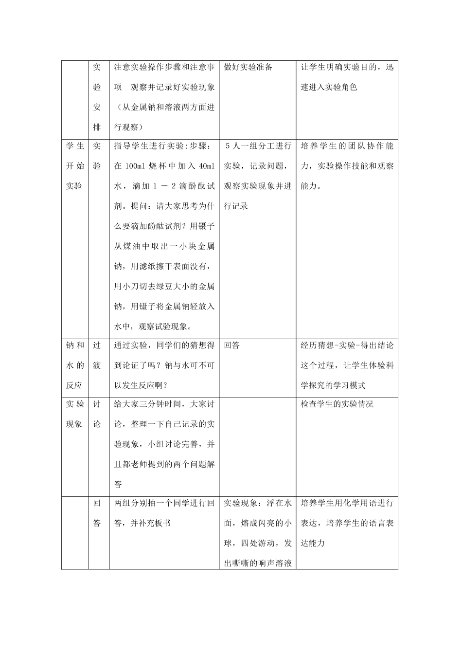 高中化学 钠与水的反应2 金属钠与水反应教学设计-人教版高一全册化学教案_第2页