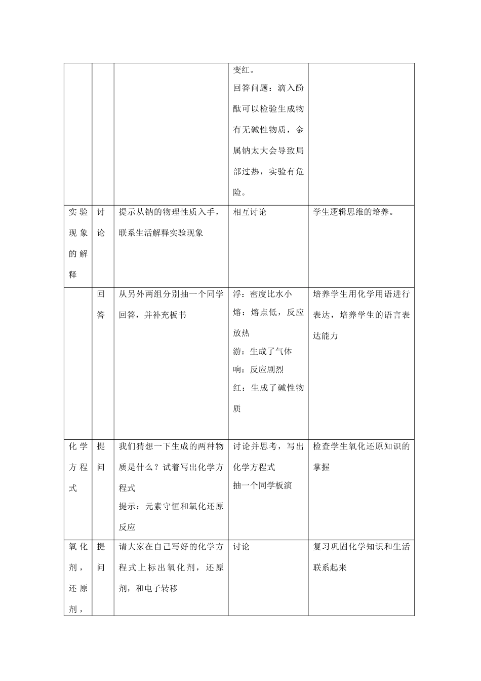 高中化学 钠与水的反应2 金属钠与水反应教学设计-人教版高一全册化学教案_第3页