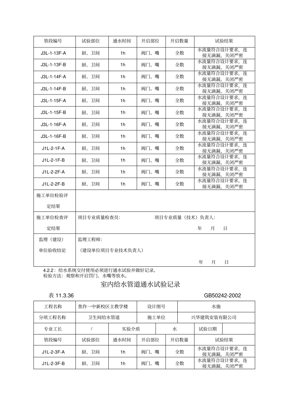 室内给水管道通水实验记录_第3页