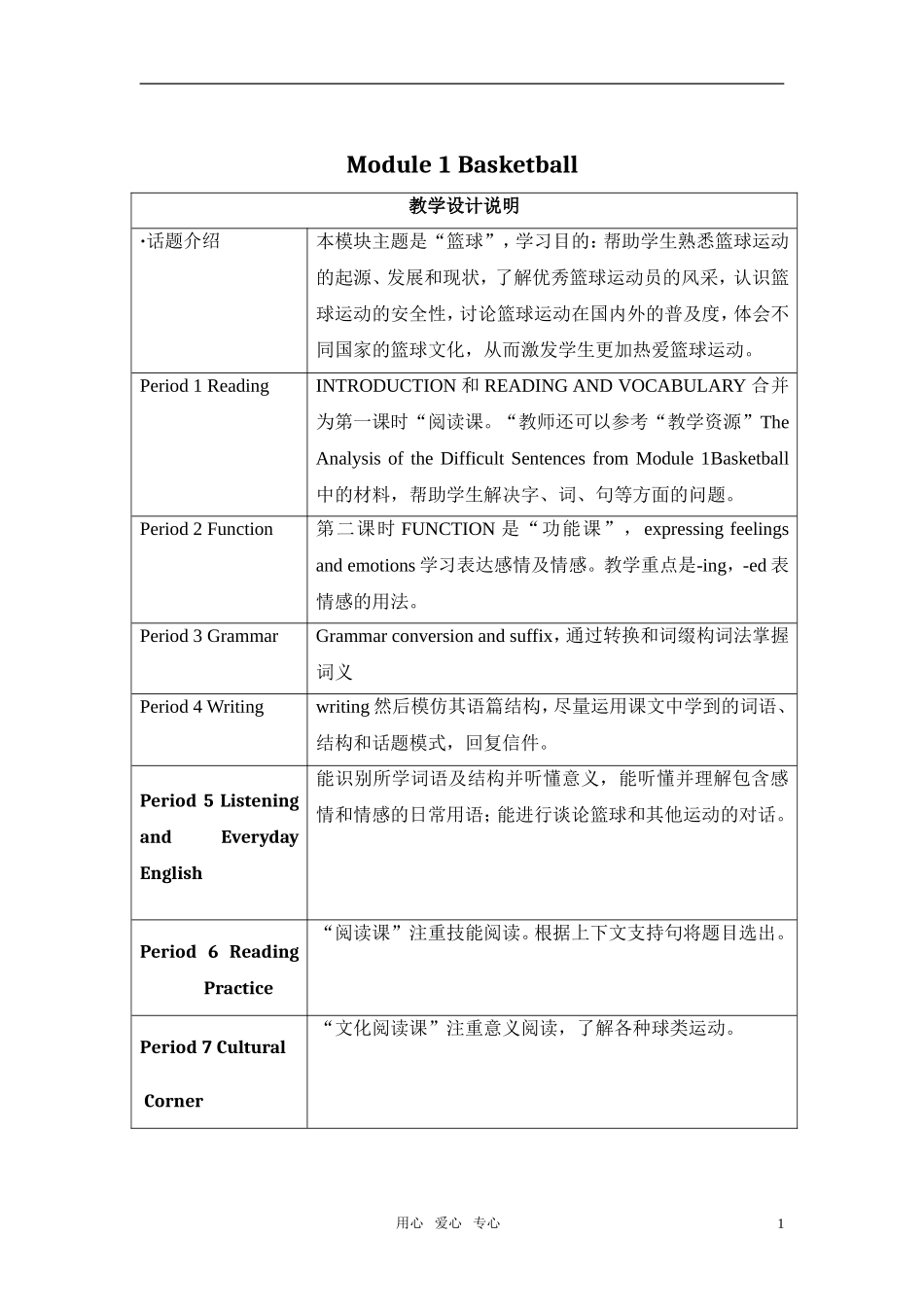 高中英语 Module 1《Basketball》教案 外研版选修7_第1页