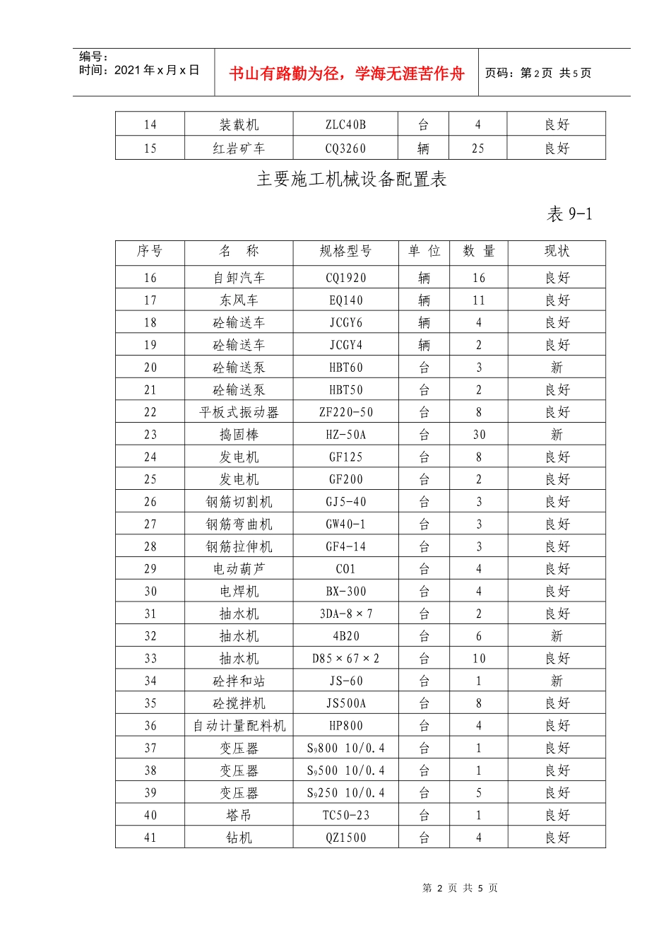 9主要施工机械设备、仪器仪表配备_第2页