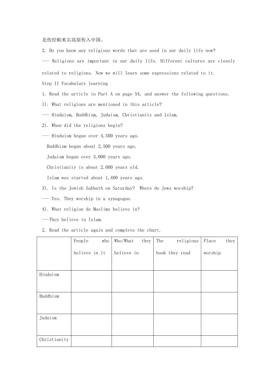 高中英语 Unit4 Behind beliefs-Word power精品教案 牛津译林版选修9_第2页